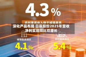 深化产品布局 日辰股份2025年营收净利实现同比双增长