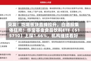突发！吃喝板块直线拉升，白酒股集体狂欢！华宝基金食品饮料ETF（515710）上探1.66%，机构继续看好