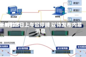 巨腾世界于4月23日上午起停牌 以待发布内幕消息