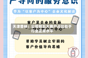 天津普林：公司前五大客户占比处于行业正常水平