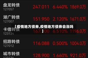 【疫情地方债券,疫情地方债券会涨吗】