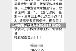 上海疫情日/上海疫情实时数据动态