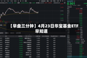 【早盘三分钟】4月23日华宝基金ETF早知道