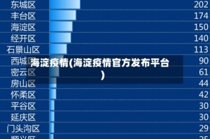 海淀疫情(海淀疫情官方发布平台)