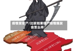 疫情变僵尸/比较如果僵尸疫情爆发会怎么样