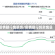疫情银行免房贷/疫情银行贷款免息