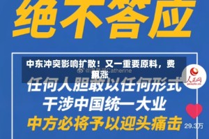 中东冲突影响扩散！又一重要原料，费用飙涨