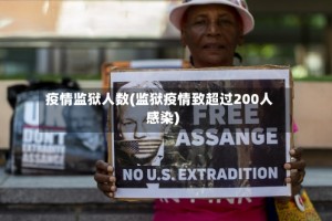 疫情监狱人数(监狱疫情致超过200人感染)