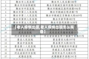【老人疫情出国,老人疫情出国怎么报备】