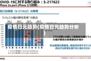 疫情日元趋势(疫情日元趋势分析)