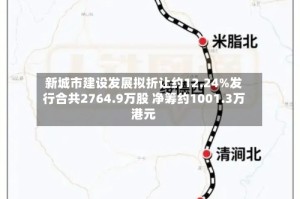 新城市建设发展拟折让约12.24%发行合共2764.9万股 净筹约1001.3万港元
