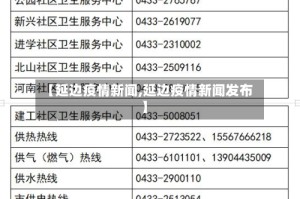 【延边疫情新闻,延边疫情新闻发布】