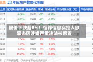 股价下跌超8%！恒锋信息实控人欧霖杰因涉嫌严重违法被留置