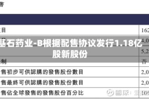 基石药业-B根据配售协议发行1.18亿股新股份