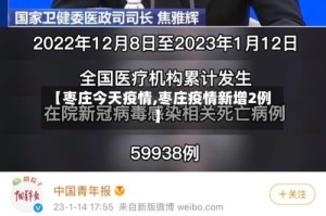 【枣庄今天疫情,枣庄疫情新增2例】