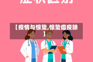 【疫情与惊蛰,惊蛰瘟疫除】