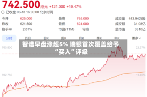 智谱早盘涨超5% 瑞银首次覆盖给予“买入”评级