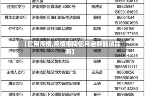 【信用疫情,疫情期间信用逾期能消除吗】