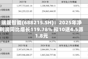 瑞晟智能(688215.SH)：2025年净利润同比增长119.78% 拟10送4.5派1.8元
