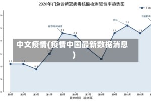 中文疫情(疫情中国最新数据消息)