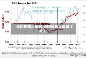 【美国疫情大萧条,美国疫情大萧条了吗】