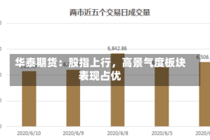 华泰期货：股指上行，高景气度板块表现占优