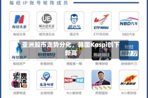 亚洲股市走势分化，韩国Kospi创下新高