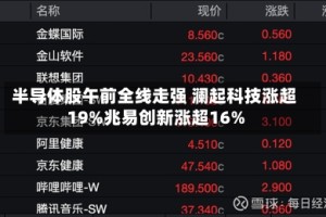 半导体股午前全线走强 澜起科技涨超19%兆易创新涨超16%