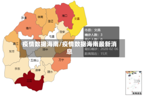 疫情数据海南/疫情数据海南最新消息