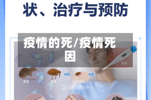 疫情的死/疫情死因
