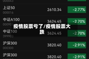 疫情股票亏了/疫情股票大跌