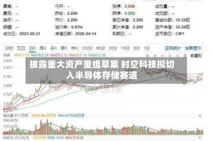 披露重大资产重组草案 时空科技拟切入半导体存储赛道
