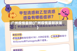 广州疫情最新(广州疫情最新政策)
