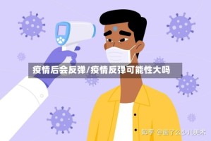 疫情后会反弹/疫情反弹可能性大吗
