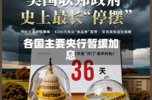各国主要央行暂缓加息