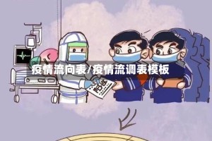 疫情流向表/疫情流调表模板