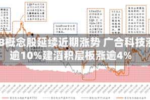 PCB概念股延续近期涨势 广合科技涨逾10%建滔积层板涨逾4%