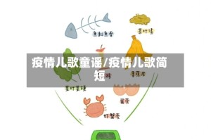 疫情儿歌童谣/疫情儿歌简短