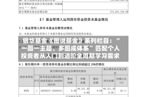 银华基金《图说基金》系列栏目：“一图一主题、多图成体系” 匹配个人投资者从入门到进阶全周期学习需求