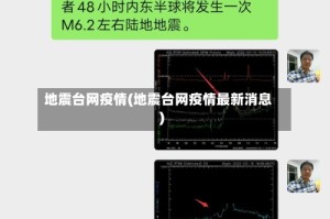 地震台网疫情(地震台网疫情最新消息)