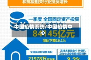 中国疫情系统/中国疫情中心