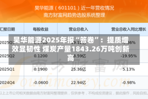 昊华能源2025年报“答卷”：提质增效显韧性 煤炭产量1843.26万吨创新高