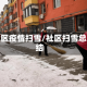 社区疫情扫雪/社区扫雪总结