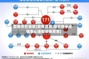 疫情存在侥幸(疫情面前,容不得半点侥幸心理和麻痹思想)
