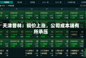天津普林：铜价上涨，公司成本端有所承压