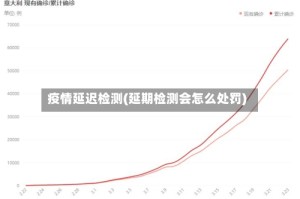 疫情延迟检测(延期检测会怎么处罚)