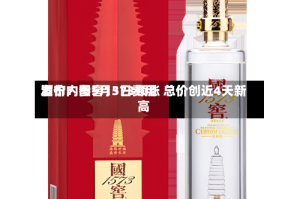 酒价内参5月3日费用发布：国窖1573领涨 总价创近4天新高