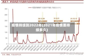 疫情持续到2022年(2021年疫情要持续多久)
