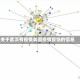 关于武汉有疫情美国疫情蹊跷的信息
