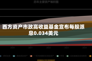 西方资产市政高收益基金宣布每股派息0.034美元